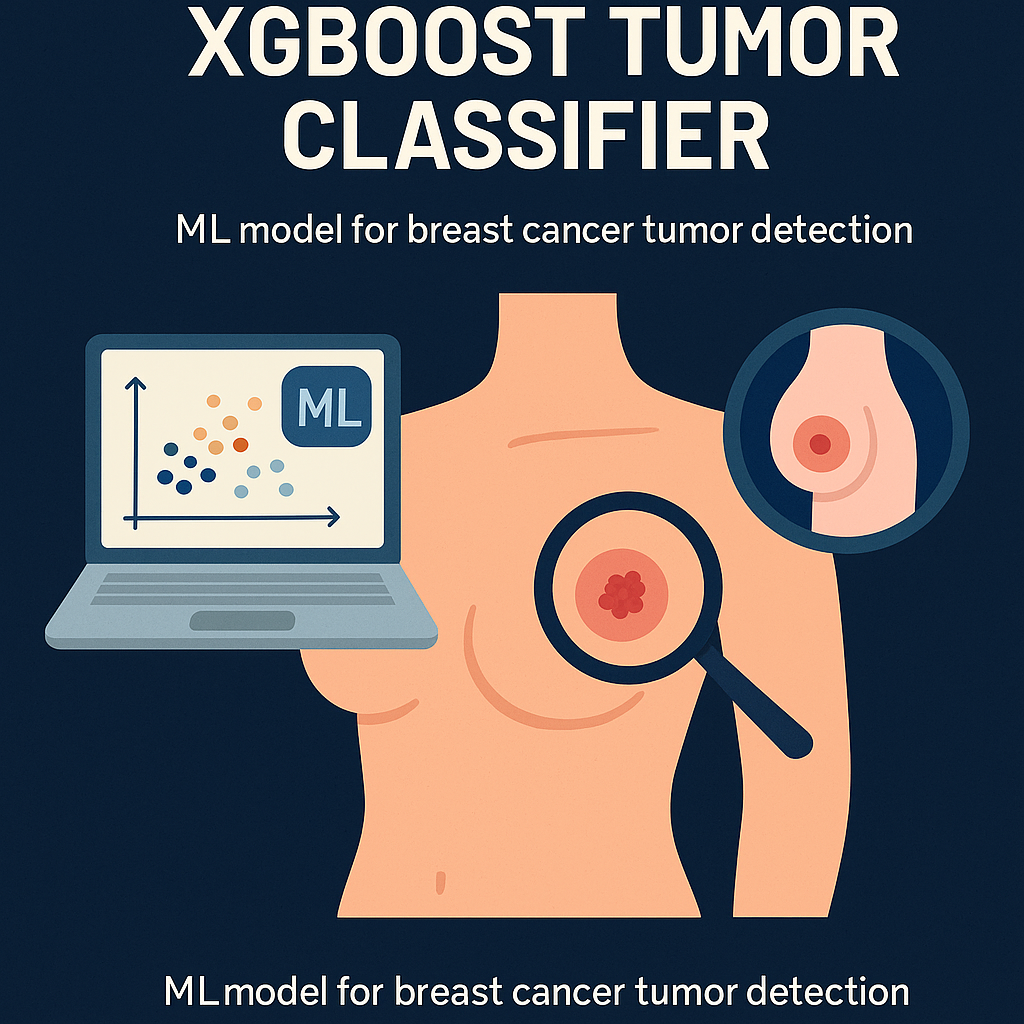 Breast Cancer AI